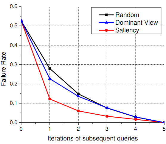 fig1