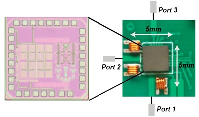 The microphotograph of the CMOS circulator IC along with a close-up photograph of the packaged IC on a printed circuit board—Images courtesy of Negar Reiskarimian