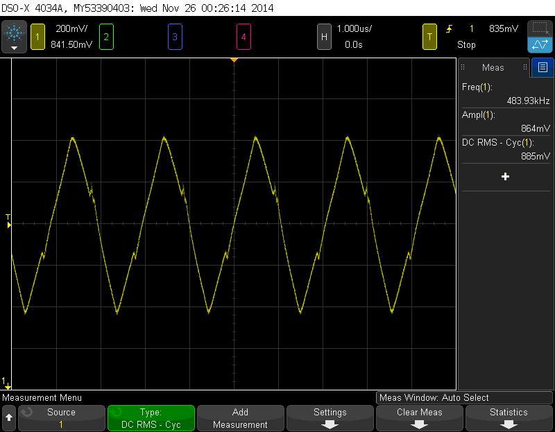 Fig. 1 Oscilloscope capture of the triangle wave generated on the chip