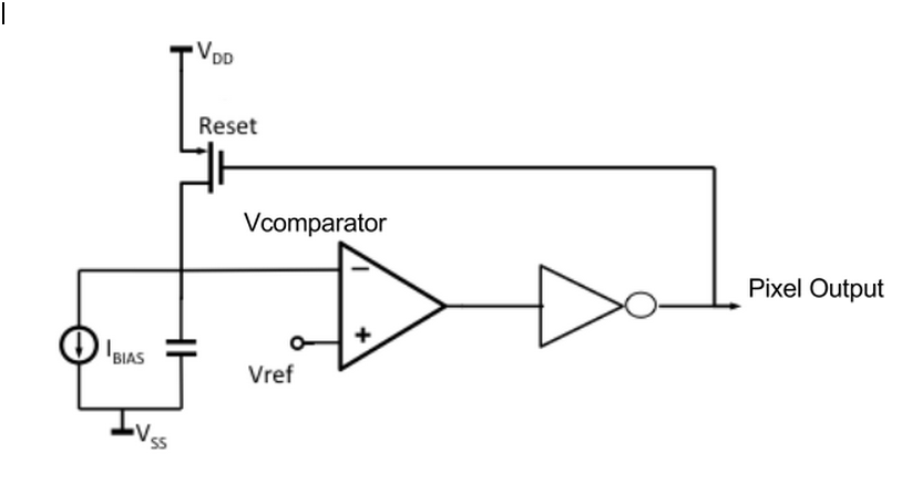 Proposed Circuit