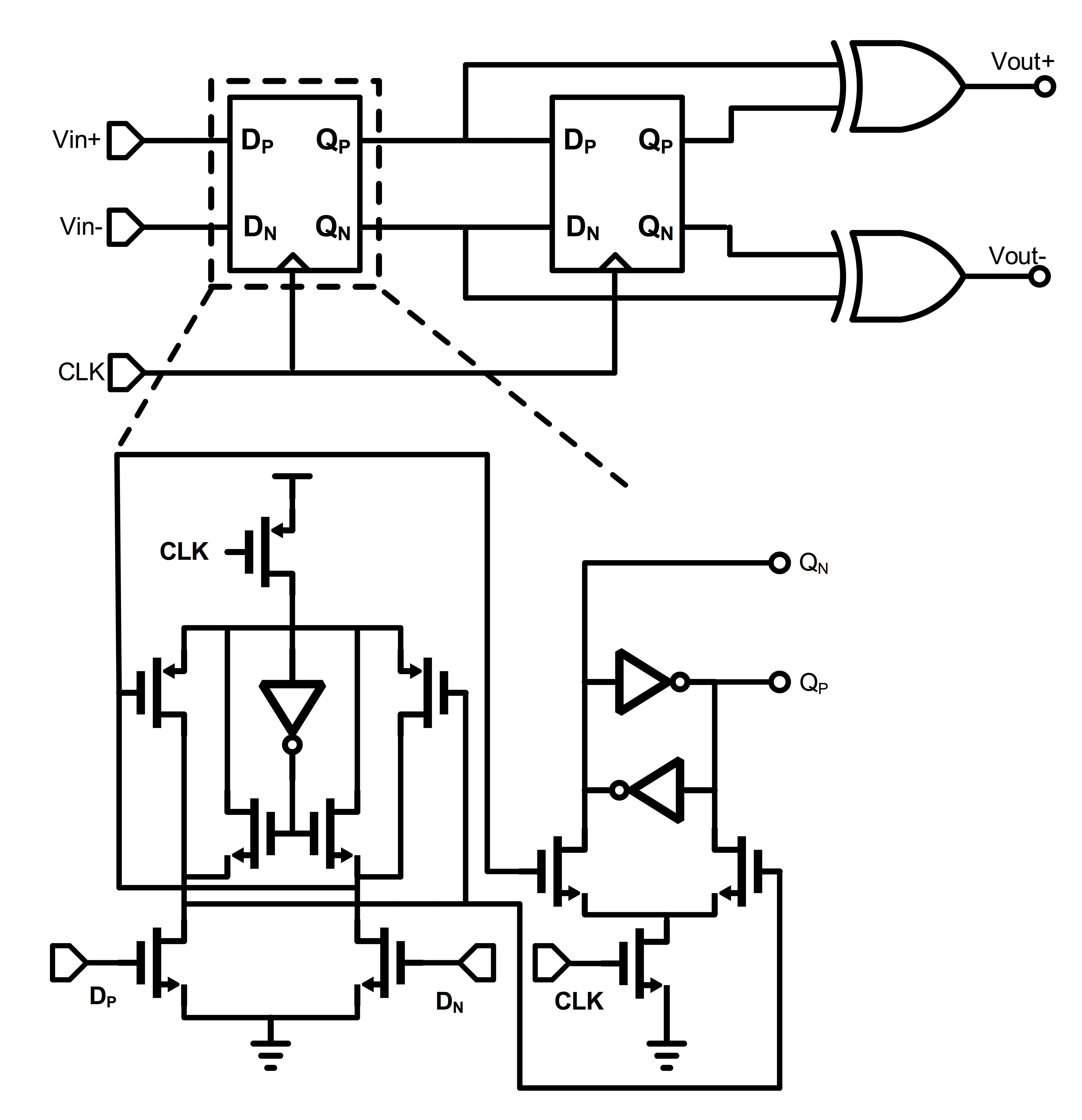 Fig.5 Simplified Schematic of Digital Demodulator