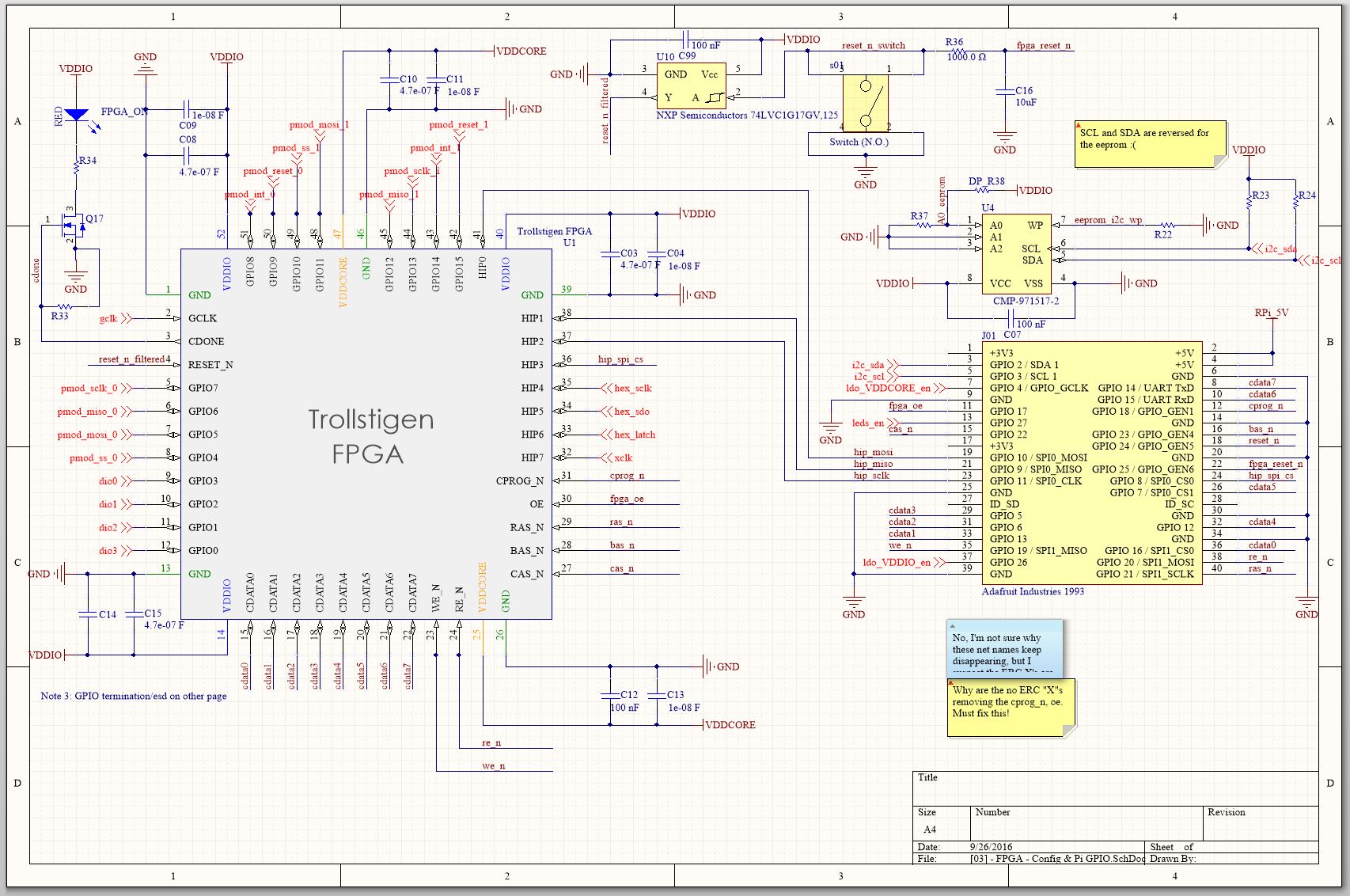 Fig. 1 - Main FPGA schematic page