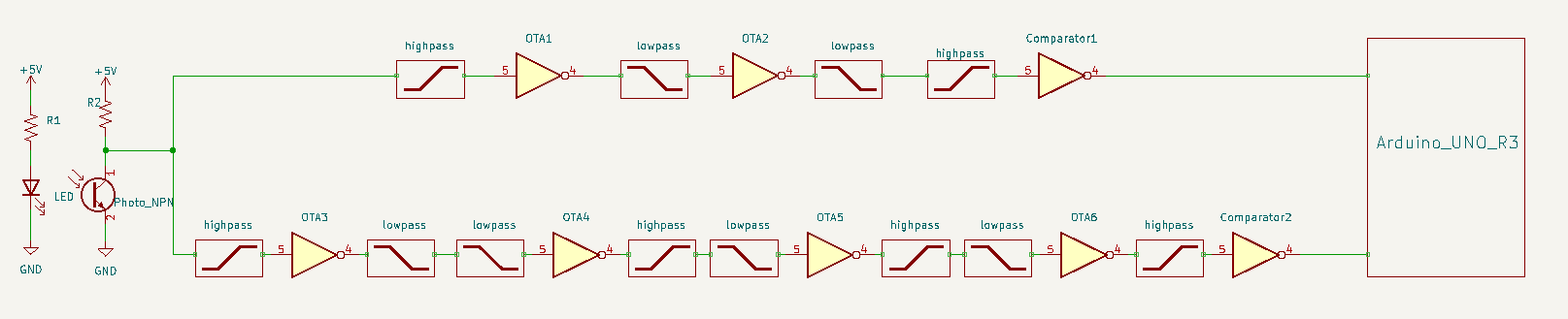 figure1