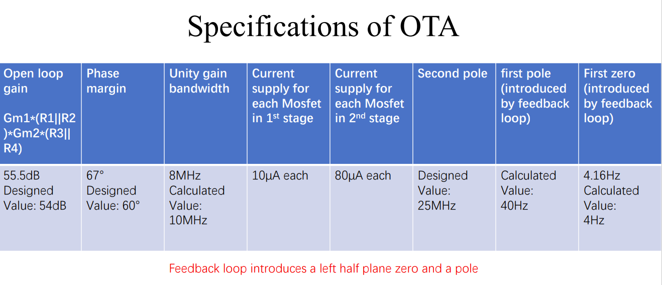 figure4_3