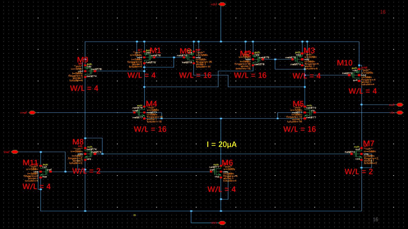 figure7