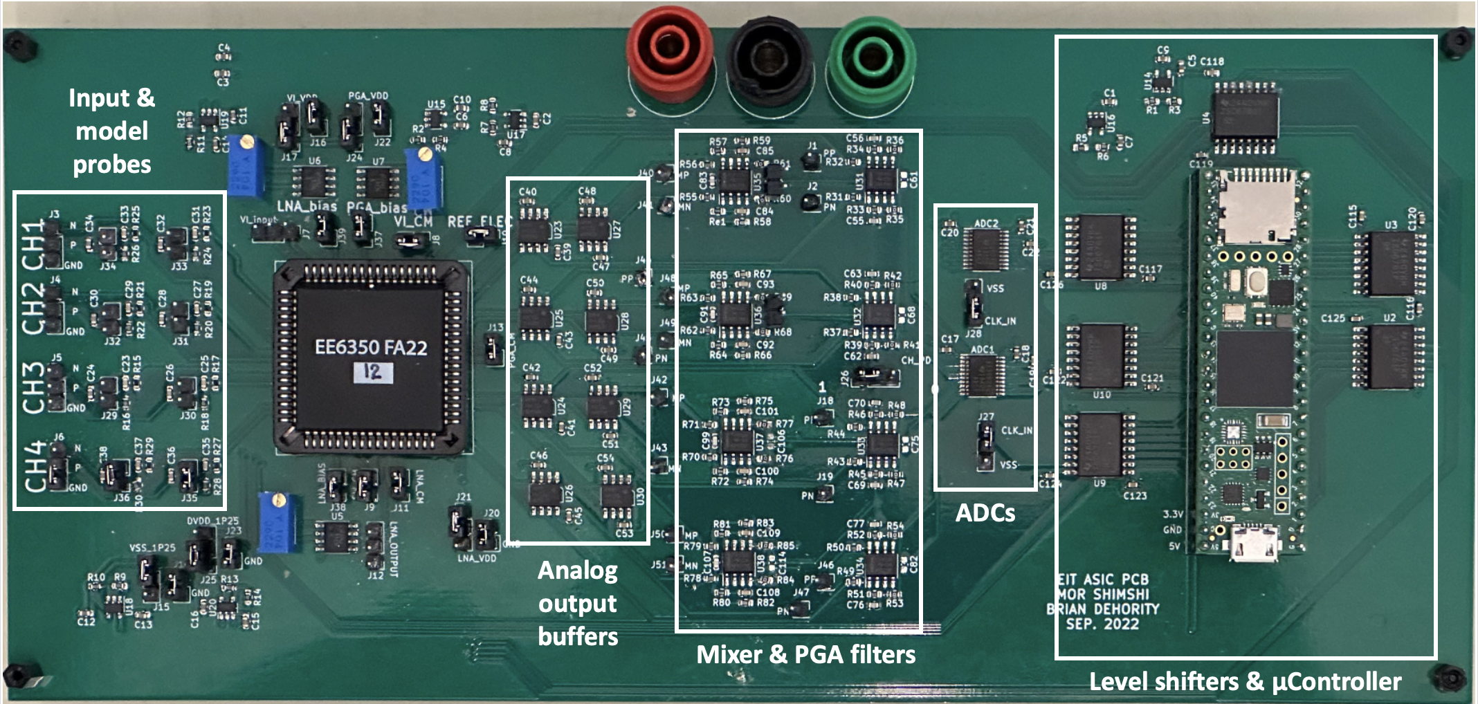 PCB overview