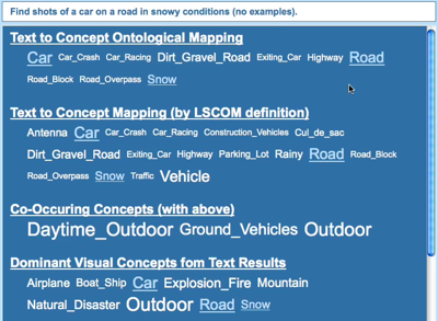 CuZero - Textual query mapping and expansion