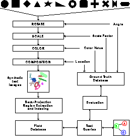 figure795