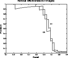figure805