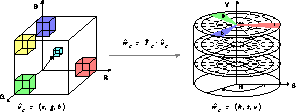 figure121