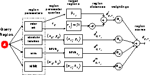 figure584