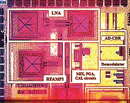 Integrated Circuits and Systems
