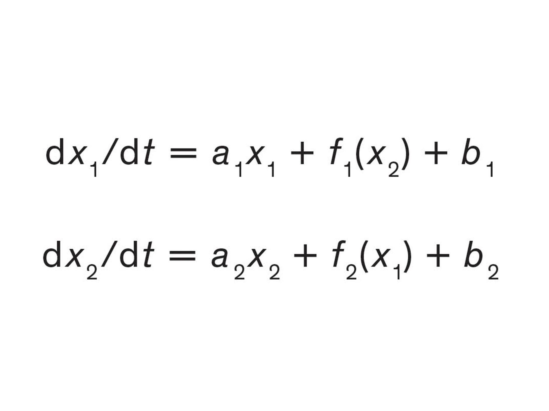 Picture: Equation Picture: Equation