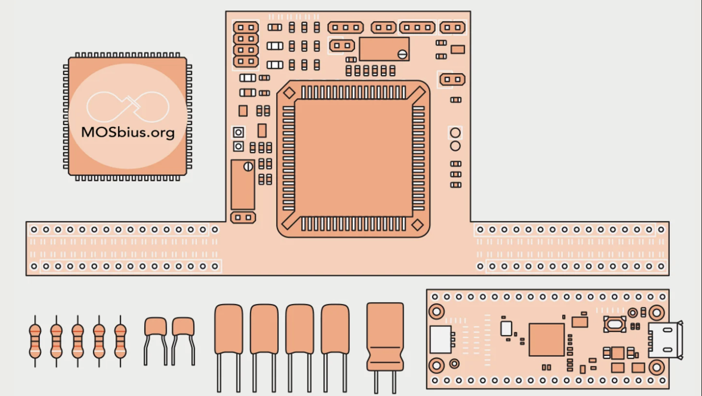 The MOSbius chip [top left] contains all the transistors required for many analog systems. Mounted on a breadboard via a printed circuit board [middle], discrete resistors and capacitors [bottom] are wired up to provide other needed components. A Raspberry Pi Pico [bottom right] is used to program the MOSbius.James Provost