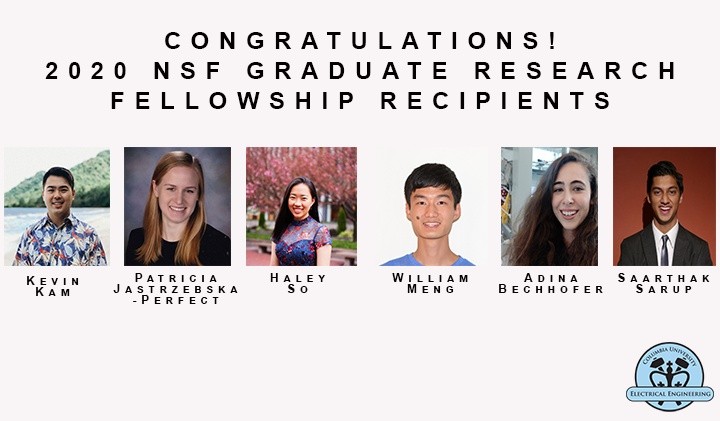 2020 NSF Graduate Research Fellowship Recipients
