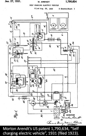 Morton Arendt’s US patent 1,790,634, “Self charging electric vehicle”, 1931 (filed 1923).