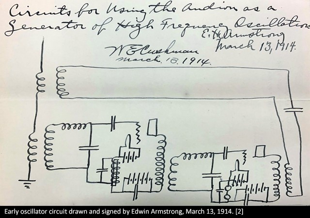 Early oscillator circuit drawn and signed by Edwin Armstrong, March 13, 1914.