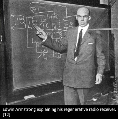 Edwin Armstrong explaining his regenerative radio receiver.