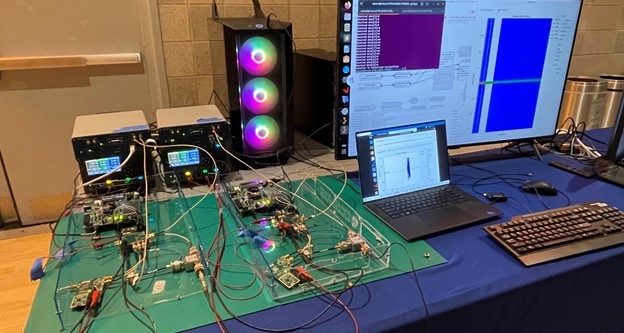 The SIGCOMM demo showing packet transfer between two full-duplex nodes. The SIGCOMM demo showing packet transfer between two full-duplex nodes