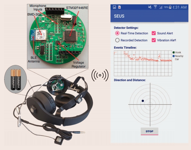 Research on Smart Headphones featured on IEEE Signal Processing Magazine