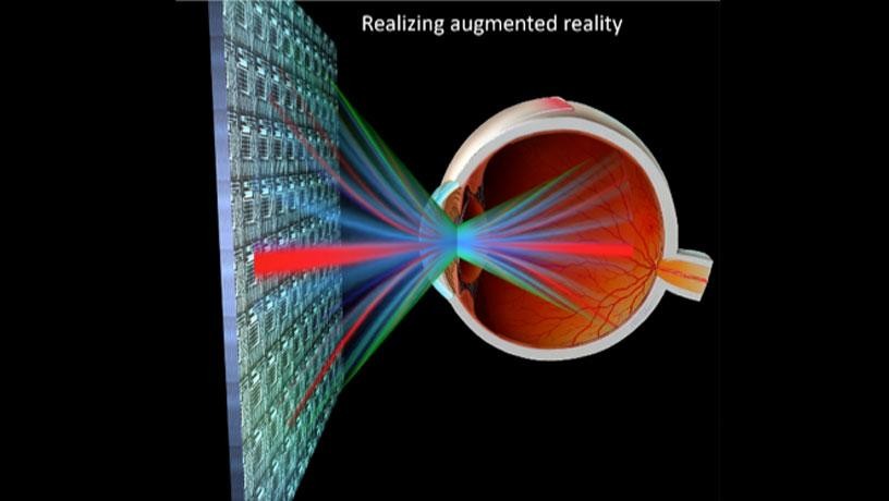 The other function is to project aberration-corrected RGB contextual images into the eye.