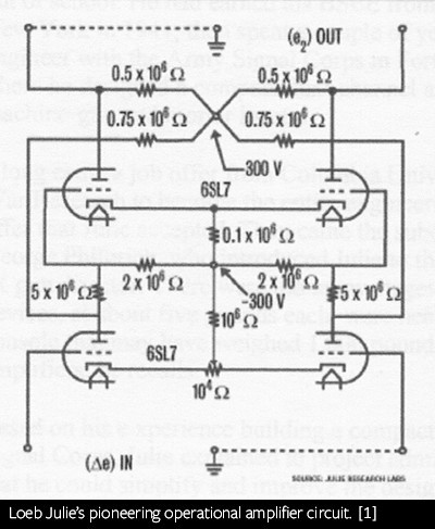 Loeb Julie’s pioneering operational amplifier circuit.