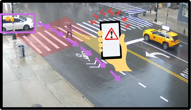 Pedestrian receiving a warning while crossing the street upon entering a danger zone where a vehicle is approaching him.