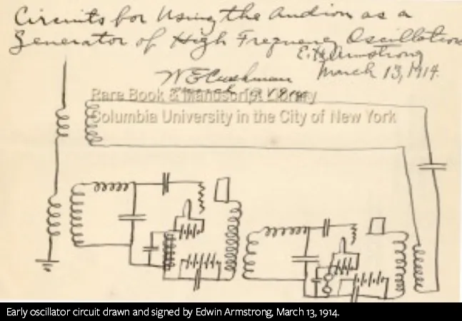 Early oscillator circuit drawn and signed by Edwin Armstrong, March 13, 1914.