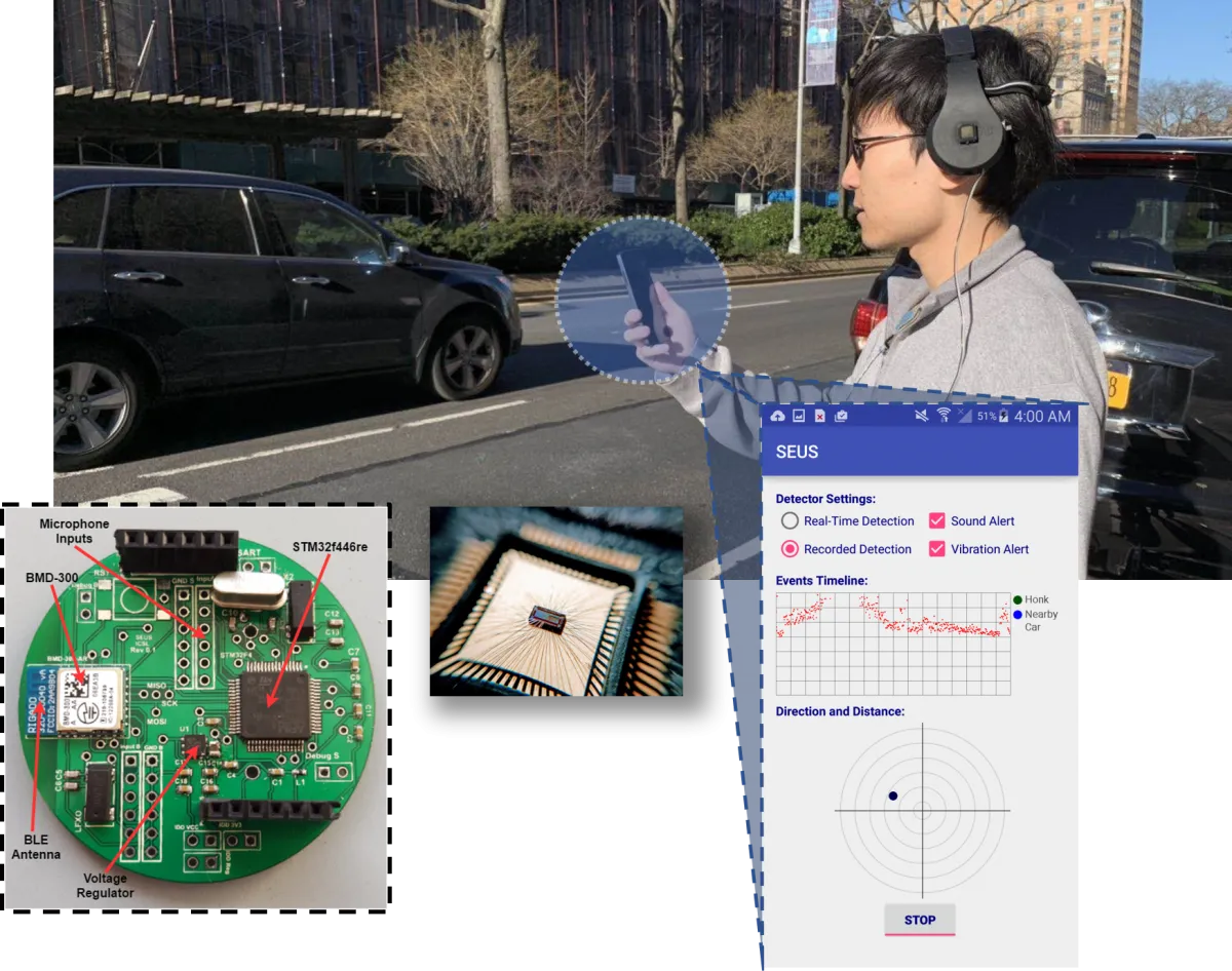 Pedestrians and Technology