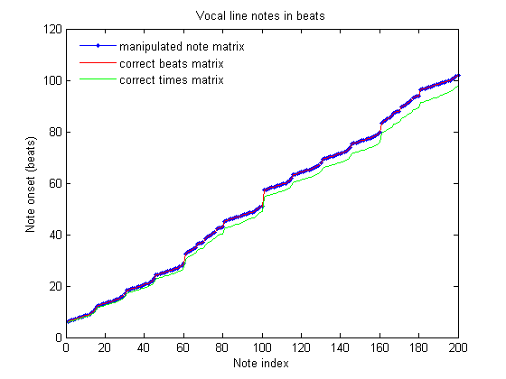 index midi karaoke index midi karaoke