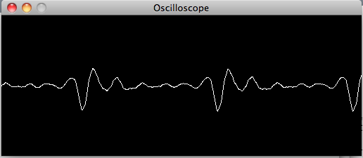 Oscilloscope image