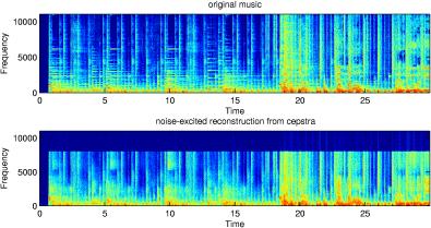 [example of spectrograms before and after MFCC processing]