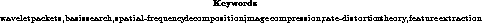 keywords12