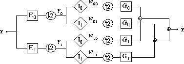 figure222