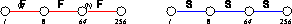figure291