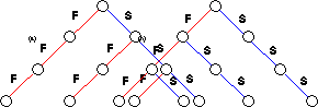 figure301