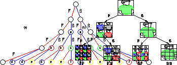 figure310