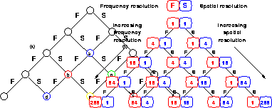figure325