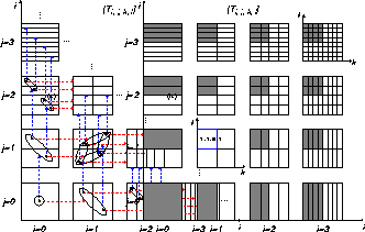 figure357