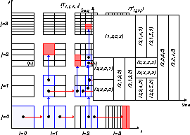 figure388