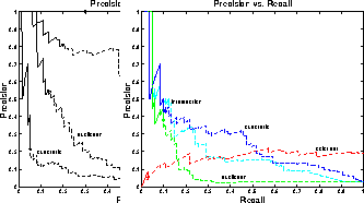 figure567