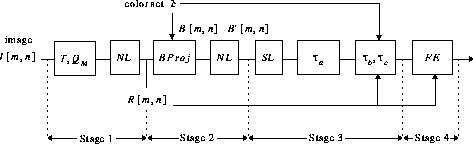 figure196