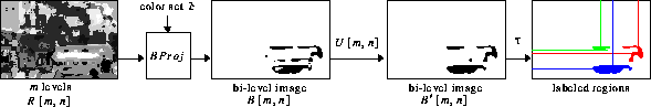 figure215