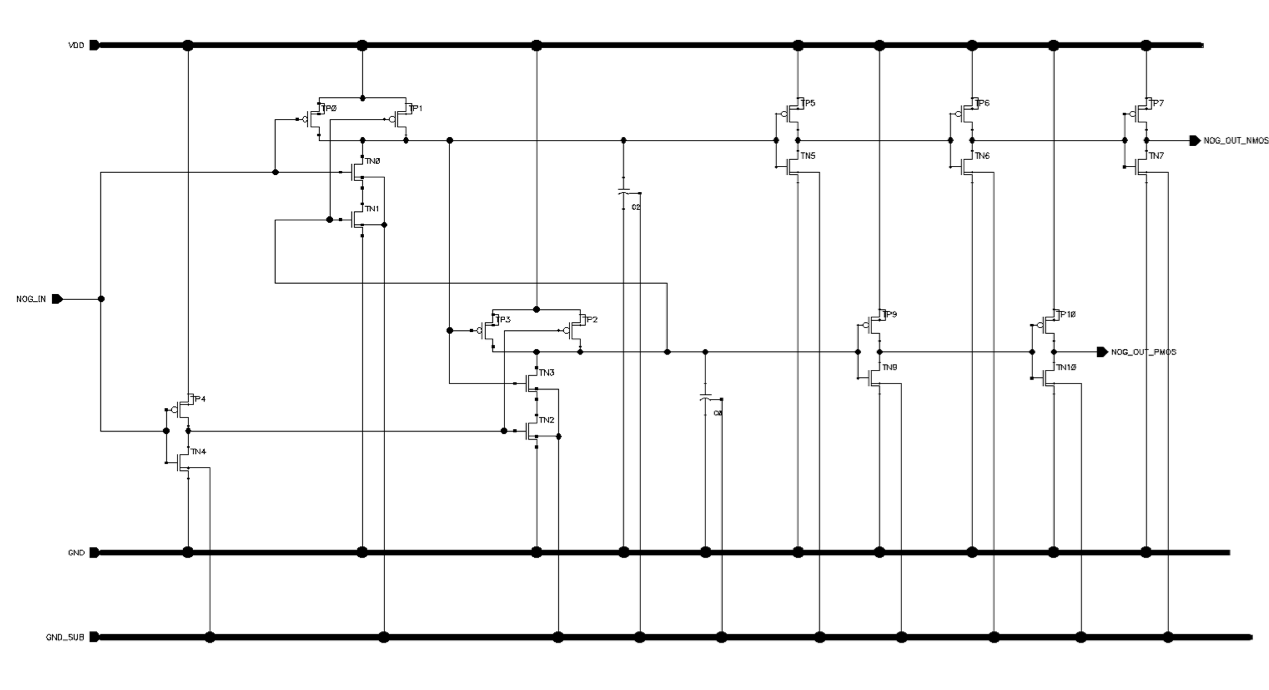 Non-overlap generator image