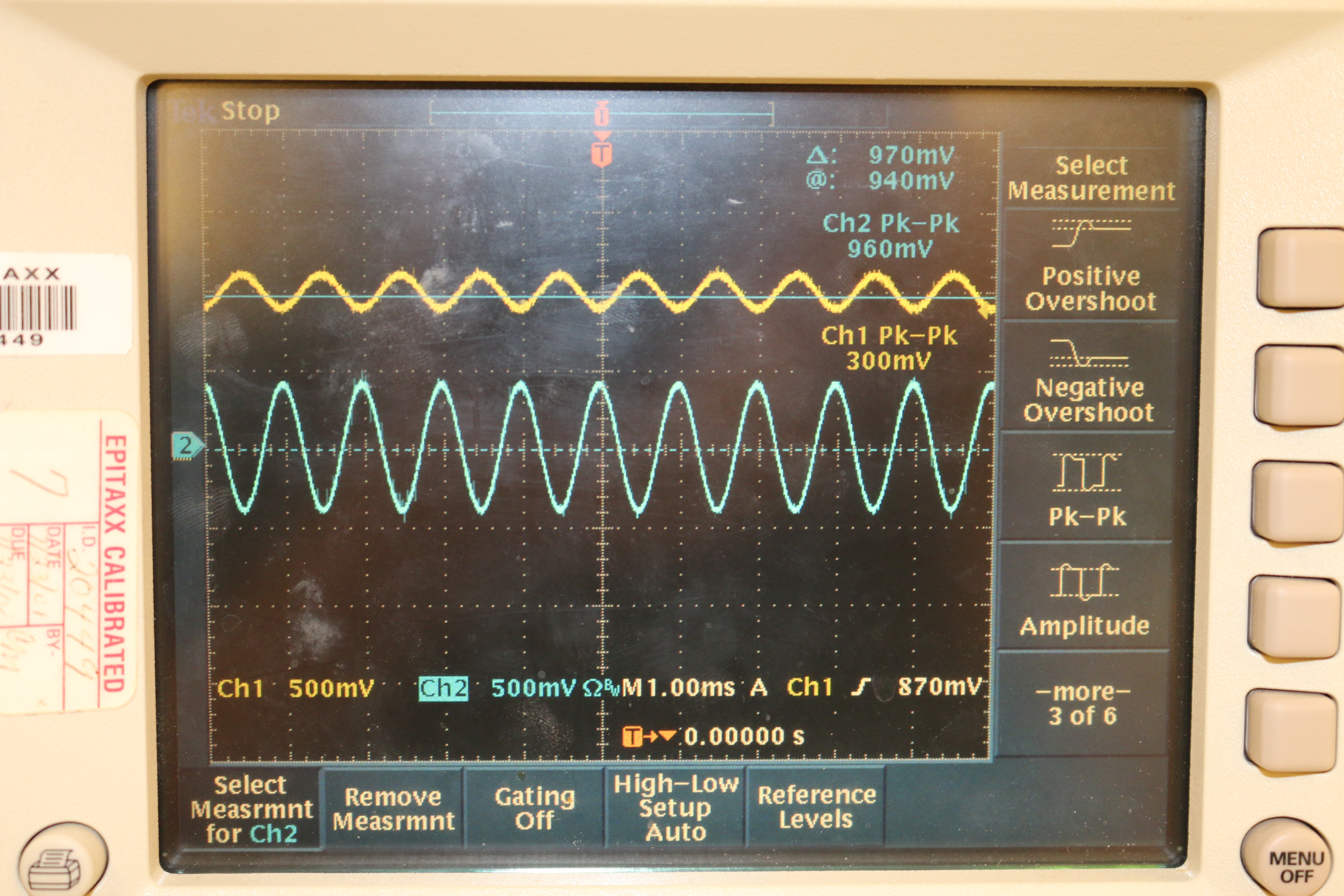  measured input output waveforms