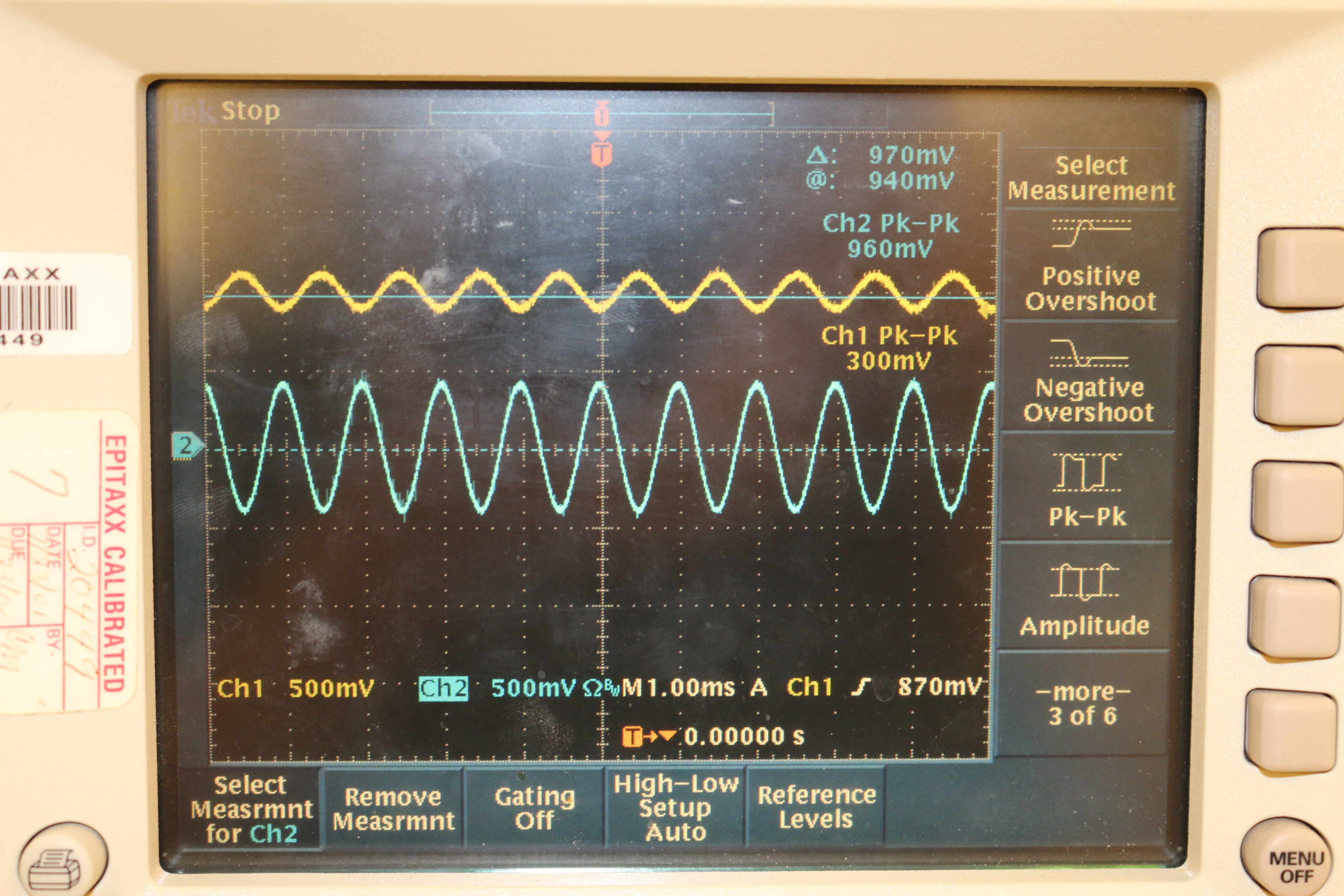 measured input output waveforms