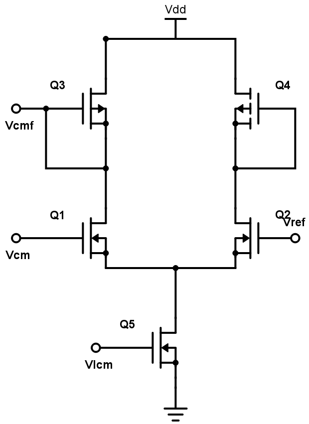 Figure 8 common mode feedback circuit