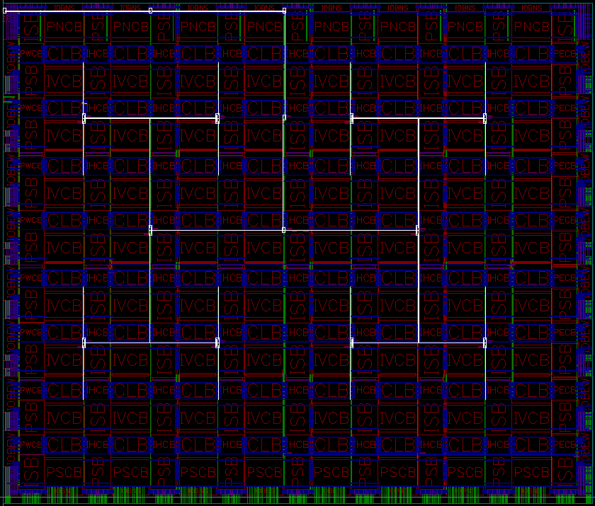 Fig.11 Clock Htree circuitry