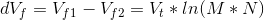 HTML5 Icon