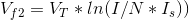 HTML5 Icon